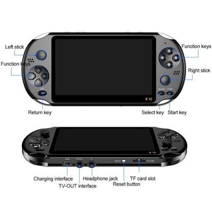 Arcade Navigator Handheld Console